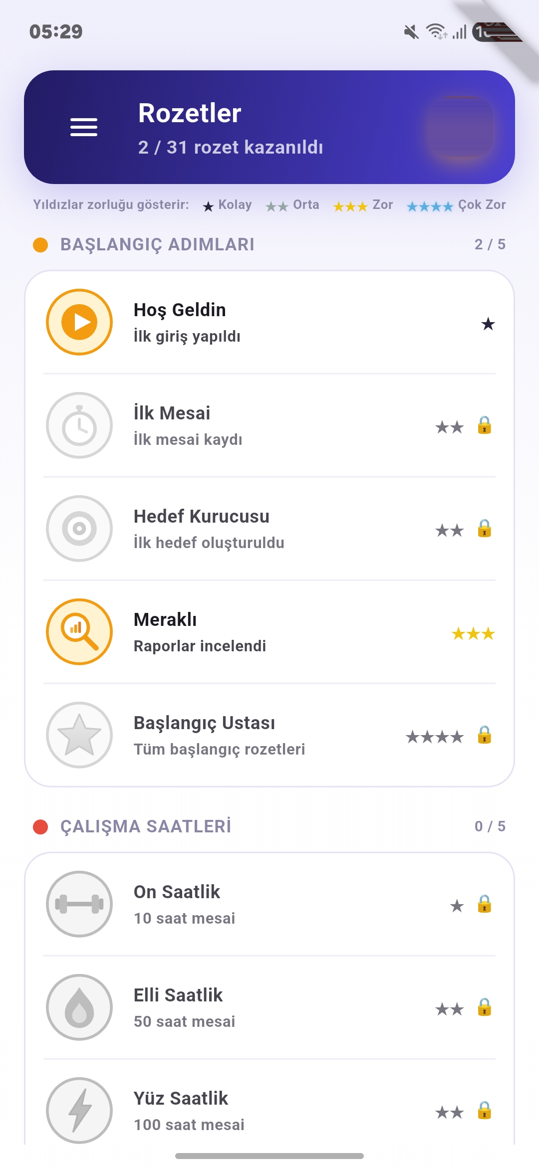 Rozetlerim ekranı