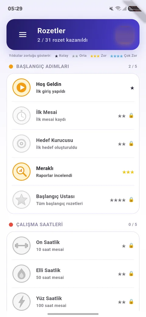 Rozetlerim ekranı